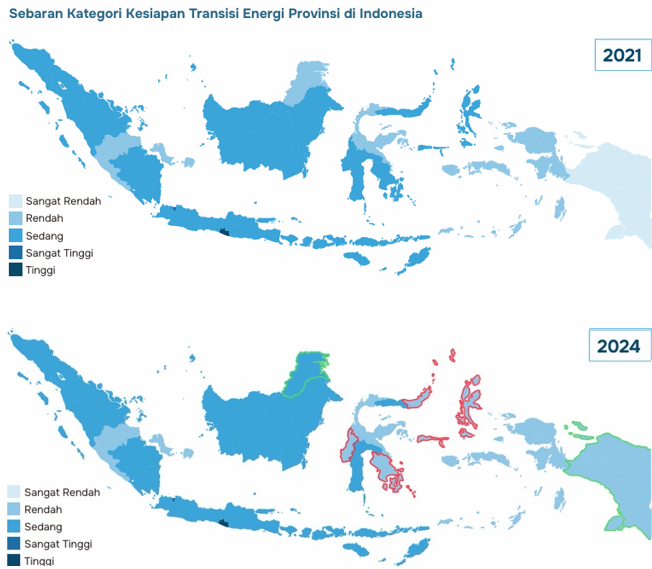 Sumber: olahan penulis berdasarkan Indeks Kesiapan Transisi Energi Desa 2026 by Greenpeace